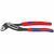 KNIPEX Alligator&reg;